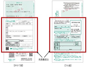 通知カード