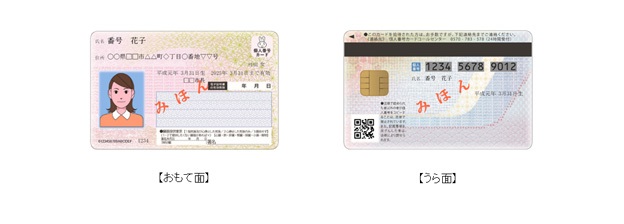 マイナンバーカード