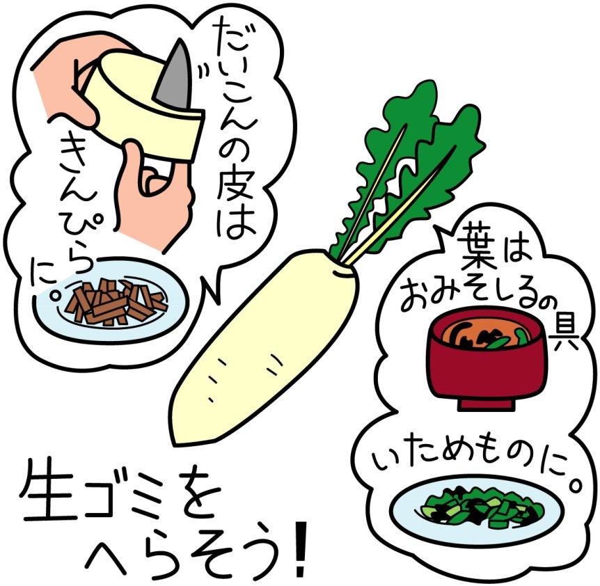 食材の使いキリ