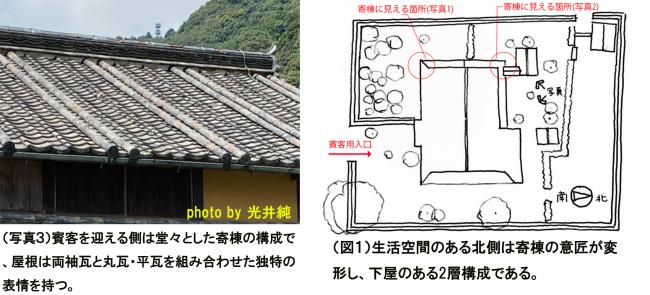 旧目加田家住宅2