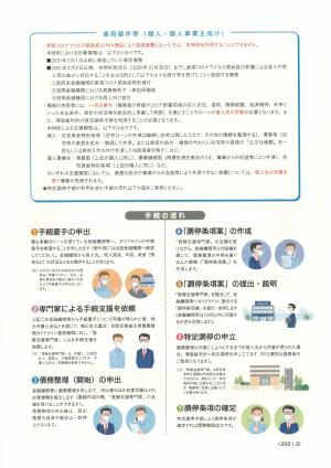 コロナ版ローン減免制度（裏面）