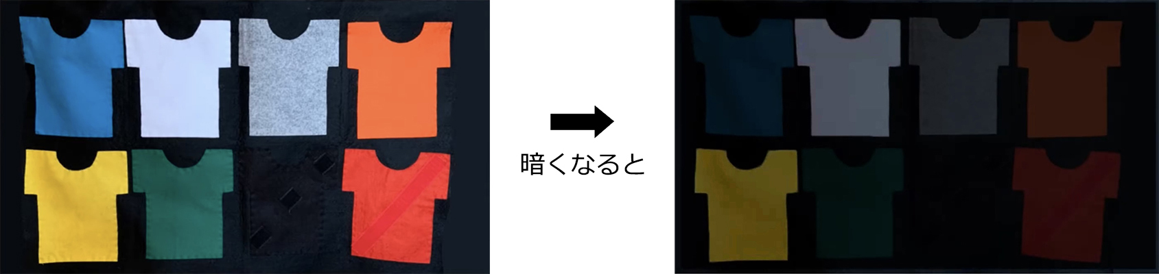 夜間の色の見え方