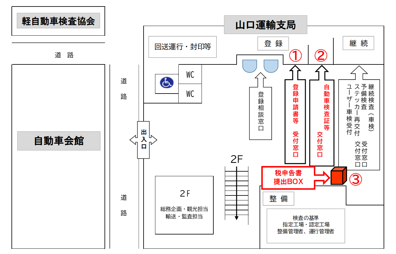 山口運輸支局施設内配置図
