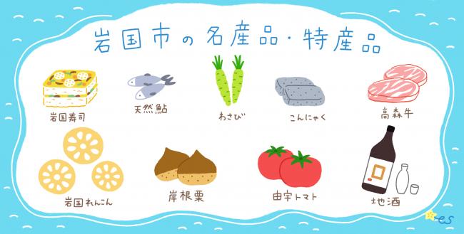 特産品のイラスト