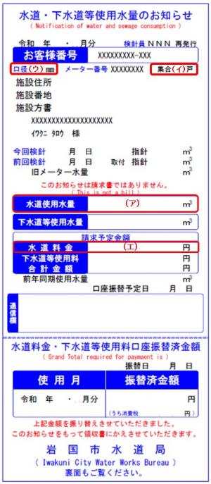 検針票