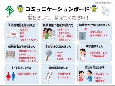 コミュニケーションボード（表）