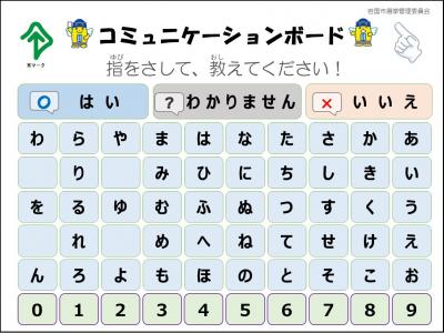 コミュニケーションボード（裏）
