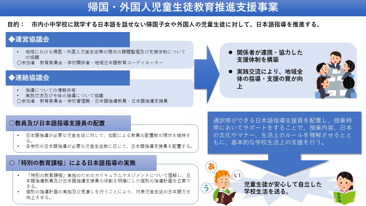 イメージ図