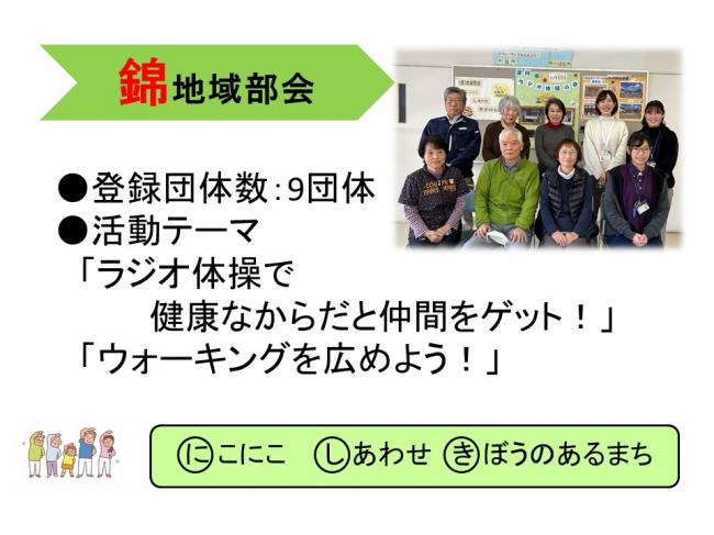 錦地域部会1