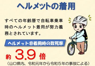 ヘルメットの着用