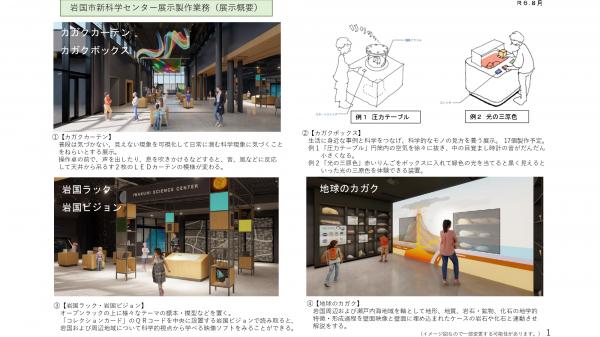 展示概要１