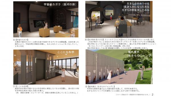 展示概要２