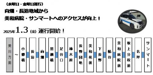 ちいきだ