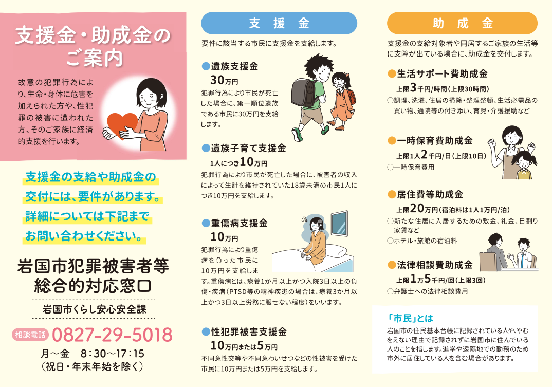 中面