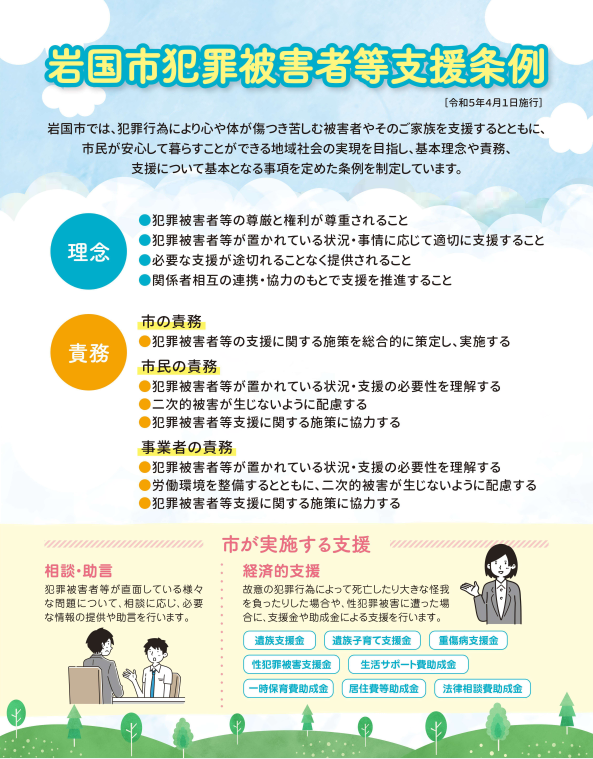 表面