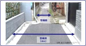 道路