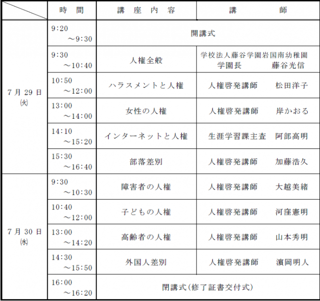 講座一覧