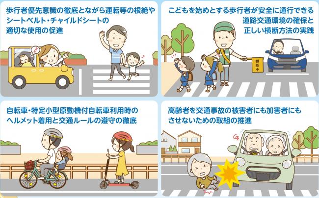 夏の交通安全県民運動