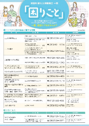 困りごとＰ1