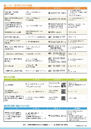 困りごとＰ4