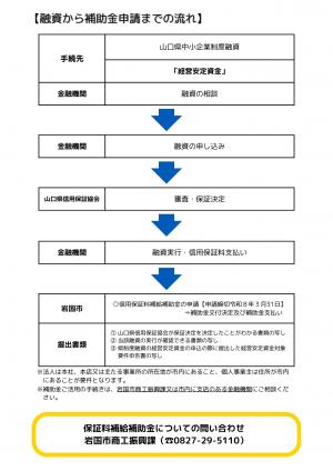 あ