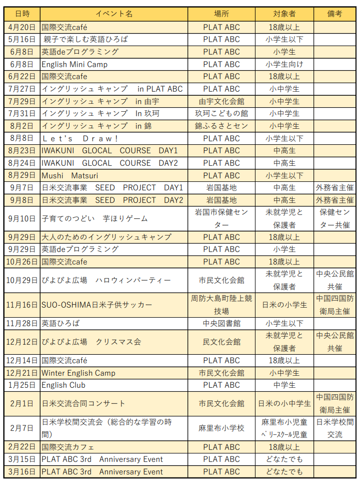 R6イベント実績