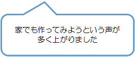 ふきだし1