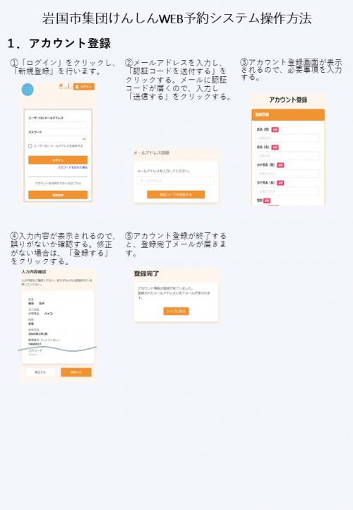 アカウント登録
