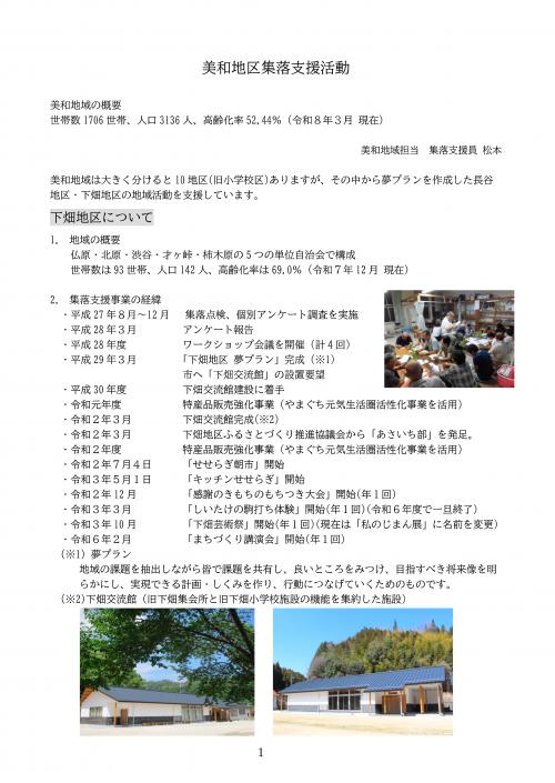 集落支援員実績