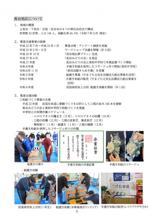 集落支援員実績