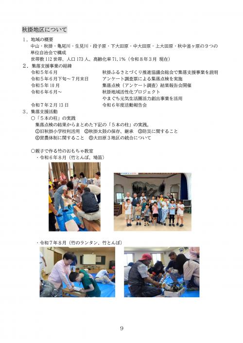 集落支援員実績