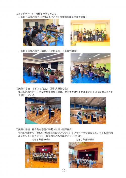 集落支援員実績