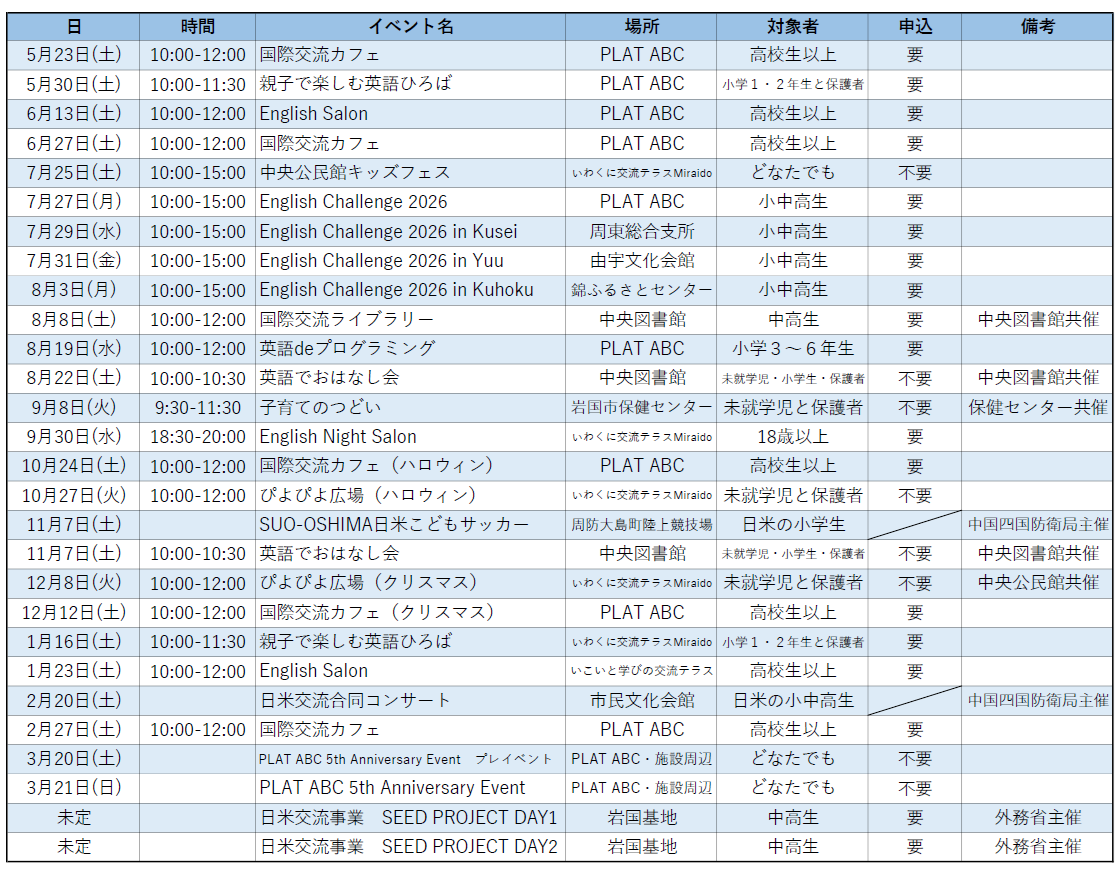 R8イベント予定