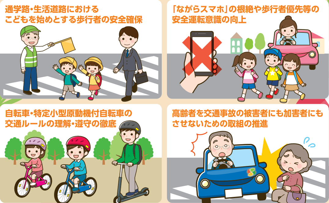夏の交通安全県民運動重点イラスト