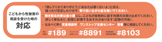 対応