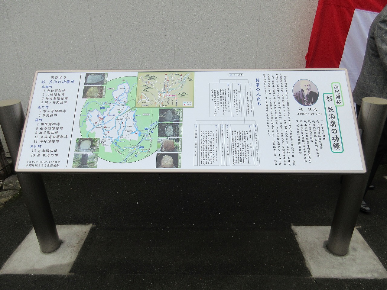 杉民治翁の功績看板