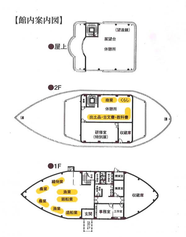 館内案内図