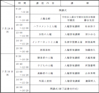 講座一覧