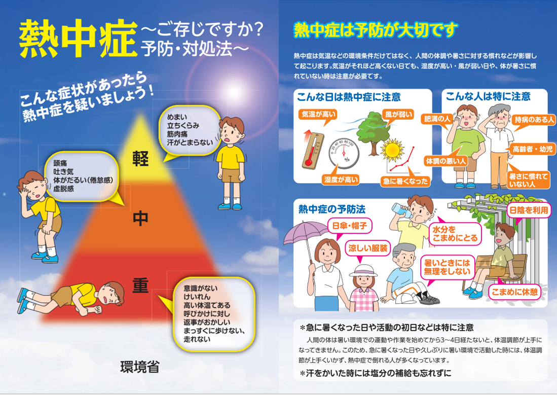 熱中症リーフレット