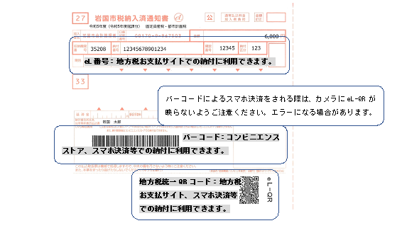 岩国市税納入通知書