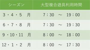 利用時間