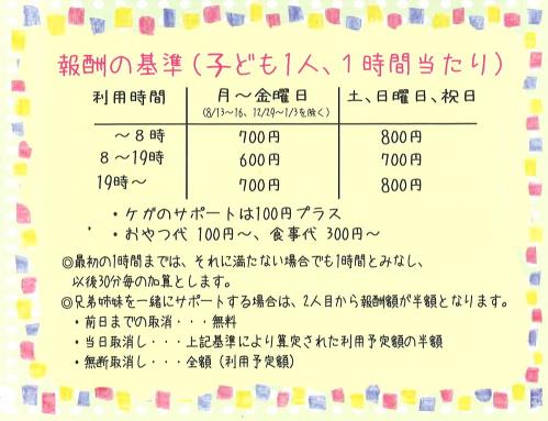 利用料金について